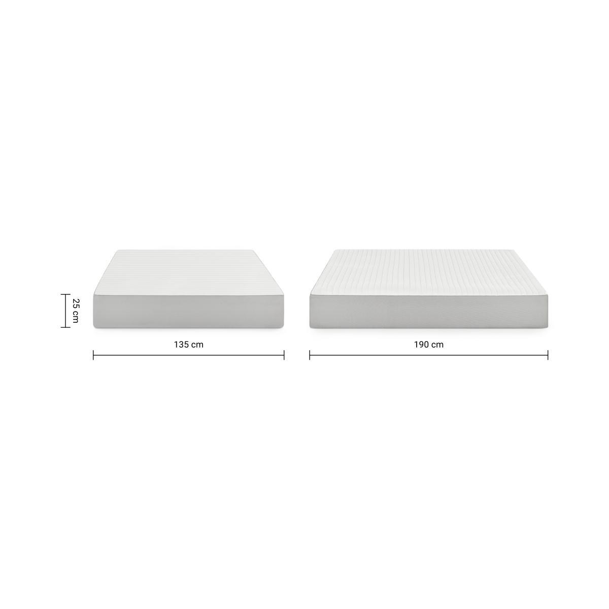 The Memory One Mattress, Double – image 10