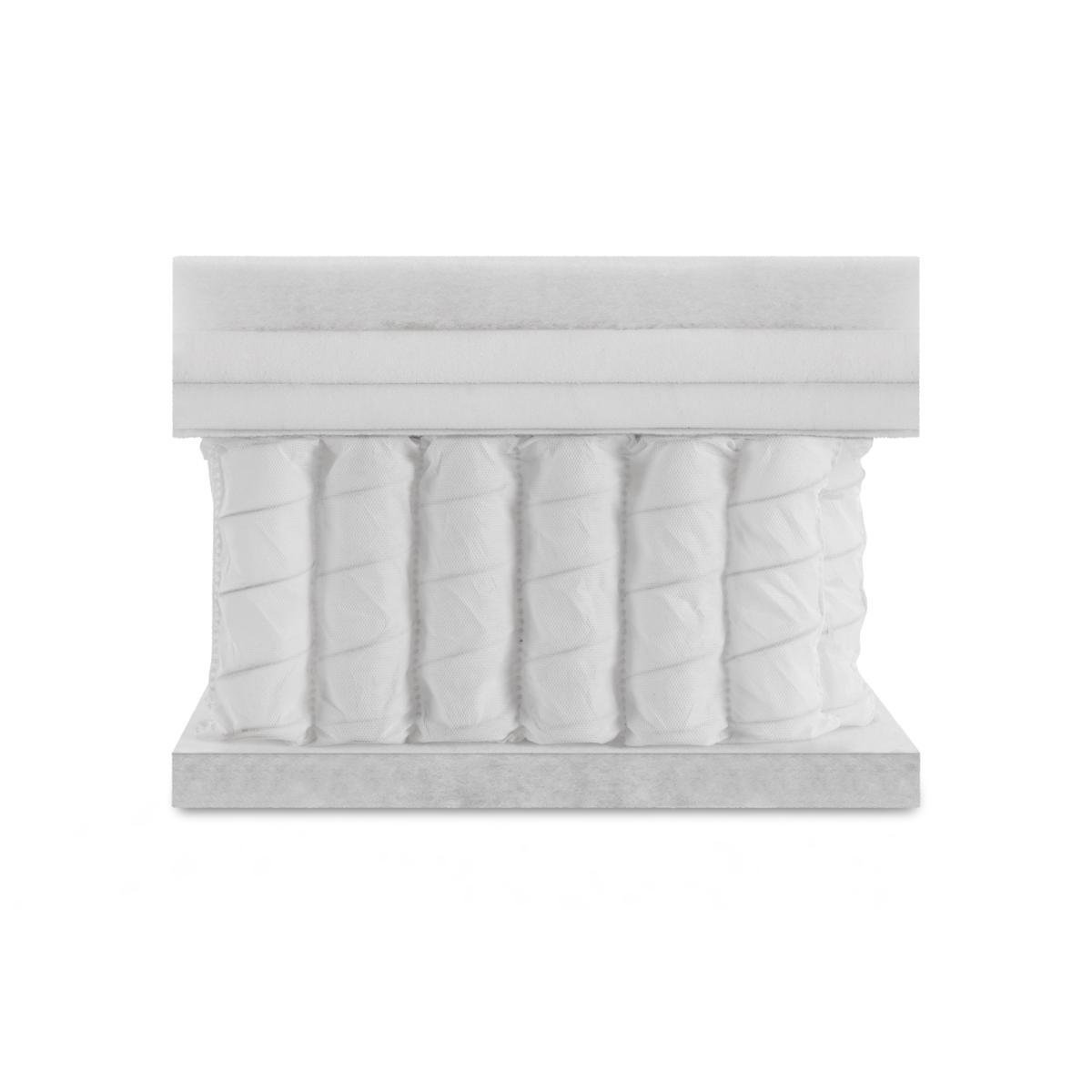 Malmeo 1000 Pocket Memory Foam, Medium Tension, Double Mattress – image 7