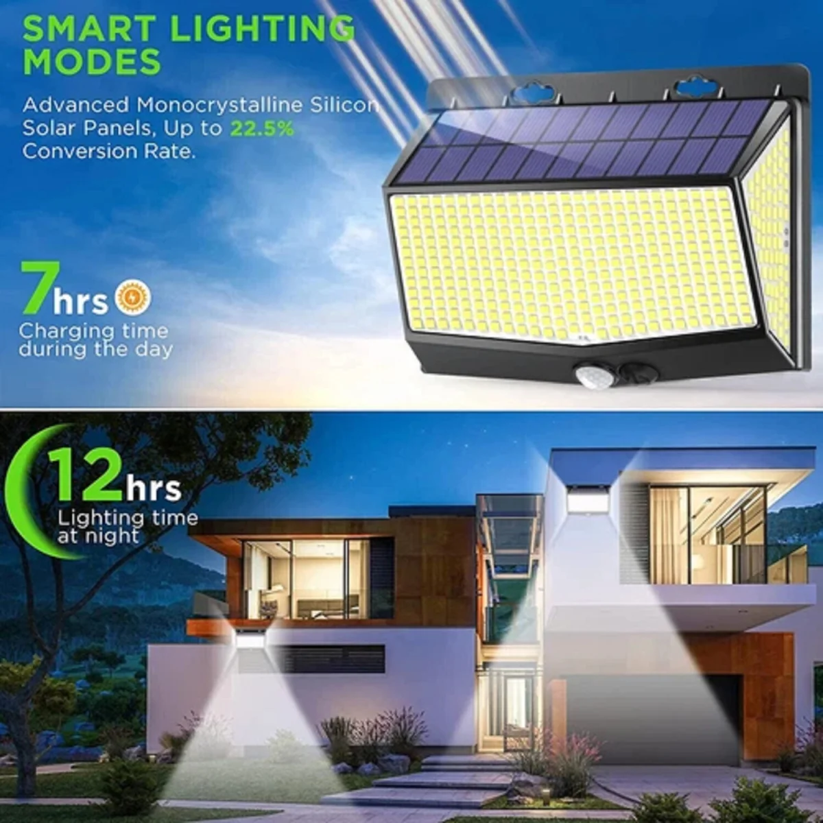 468 LED Solar Motion Sensor Wall Light - Black – image 3