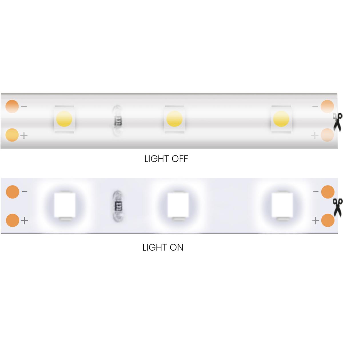 Cool White 5m Silicone Coated Led Strip Light - White – image 7