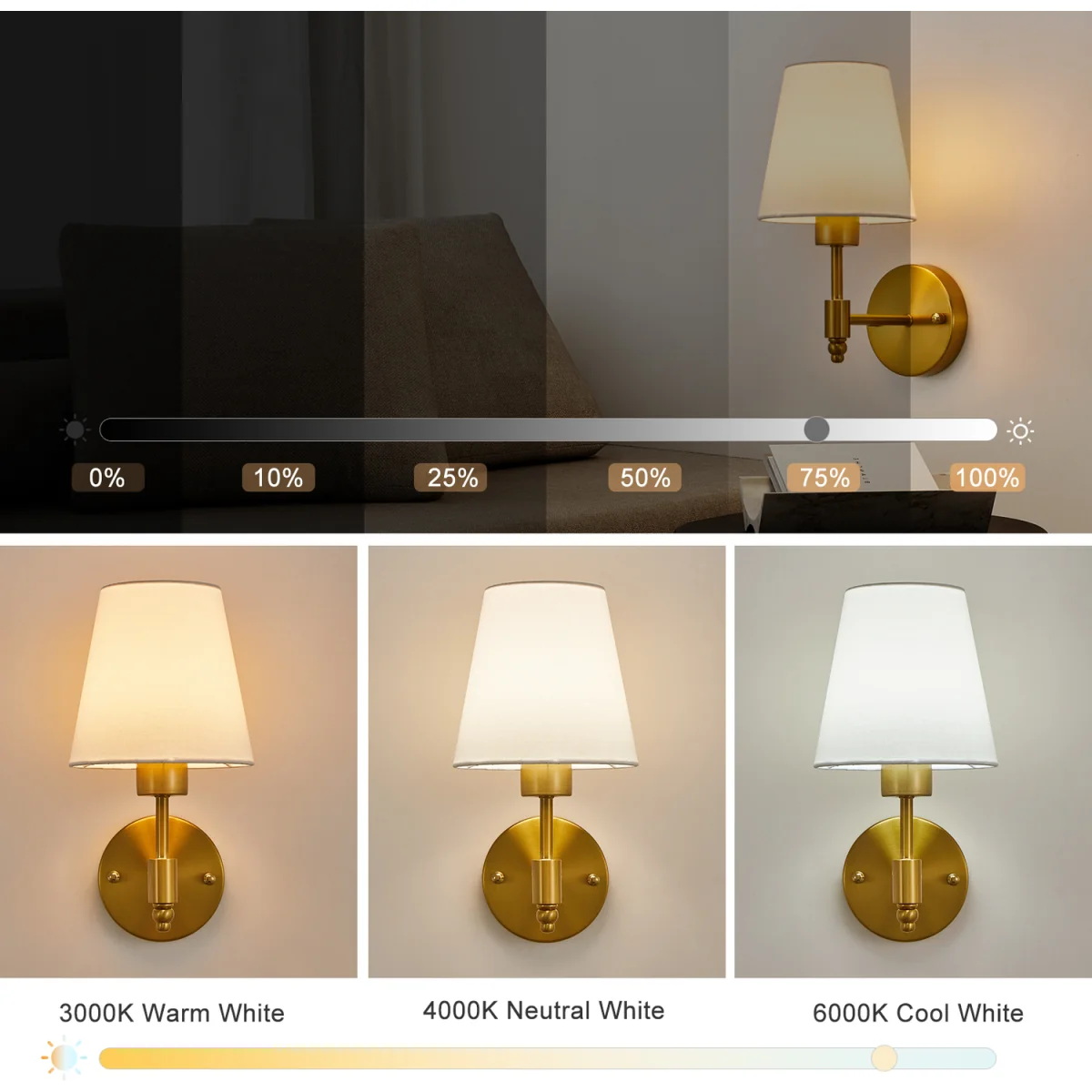 Unique Pack of Two Wall Lights with LED Bulbs - Gold – image 2