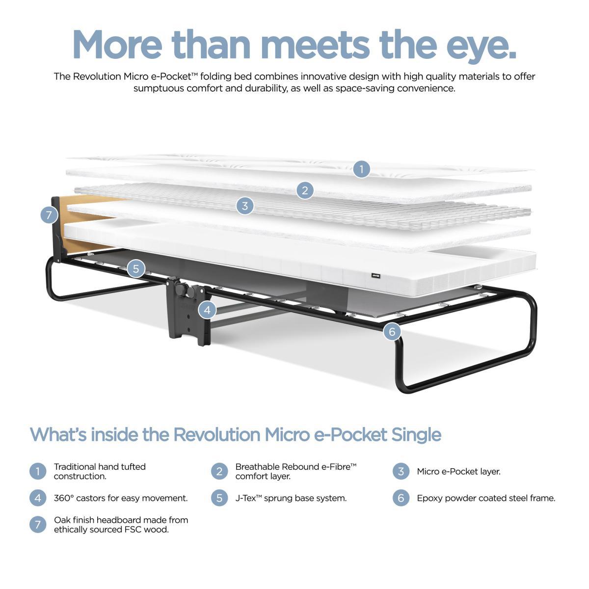 Revolution Folding Bed Frame with Mattress Black – image 5