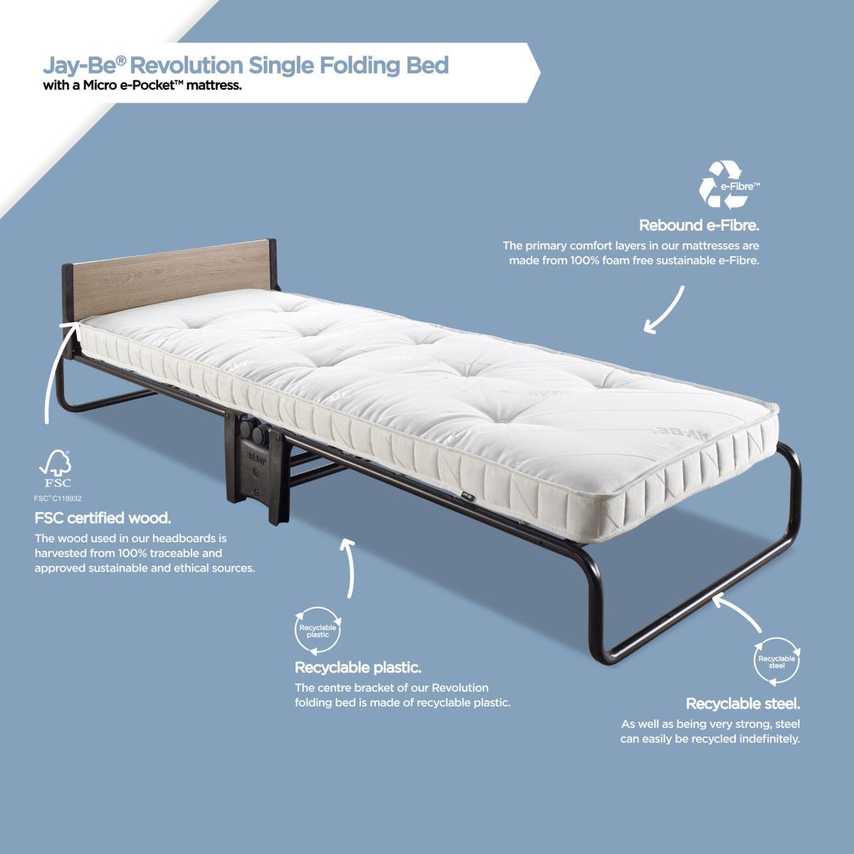 Revolution Folding Bed Frame with Mattress Black – image 6