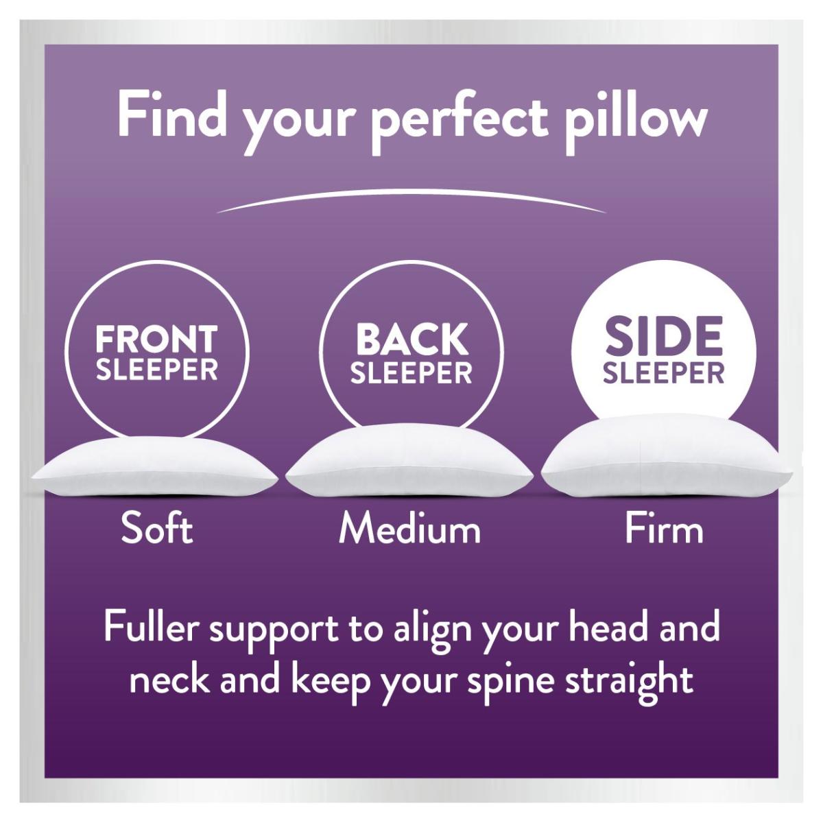 Slumberdown S-Shaped Orthopaedic Pillow – image 7