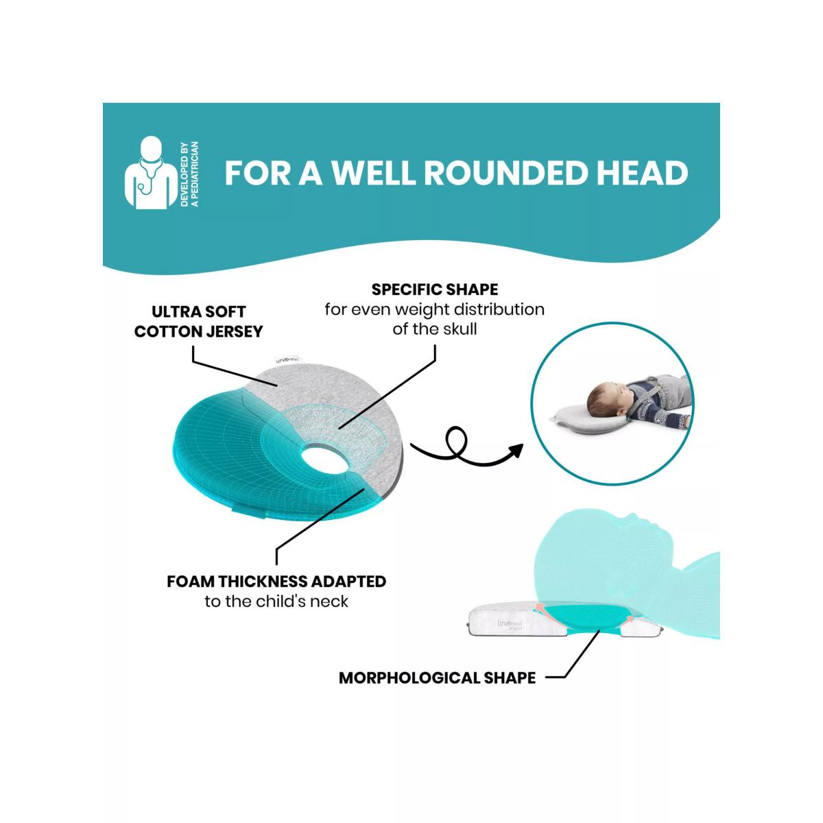 Babymoov Lovenest Baby Head Support Pillow – image 5