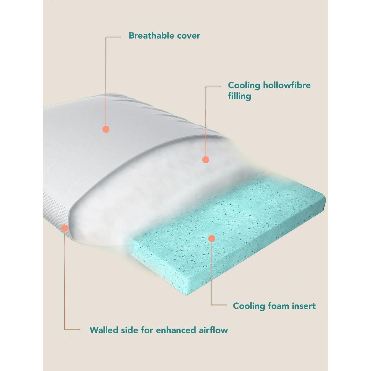 Kally Sleep Cooling Medium Pillow - Multi, Multi – image 2