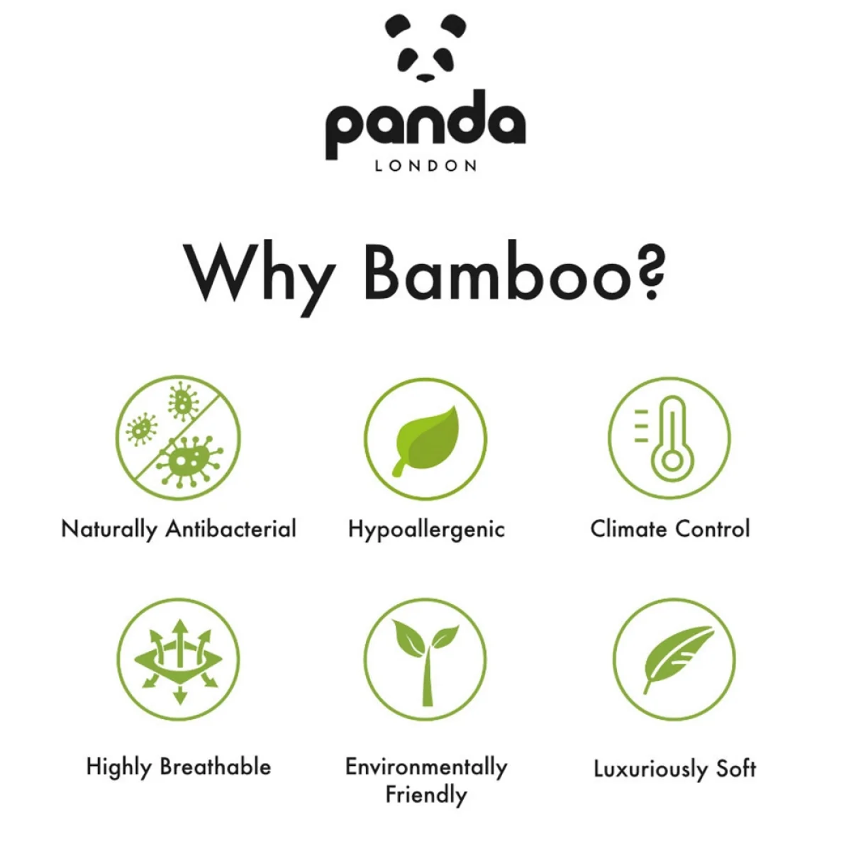 Panda London Bamboo Set of 2 Fitted Cot Bed Sheets - Pure White – image 5