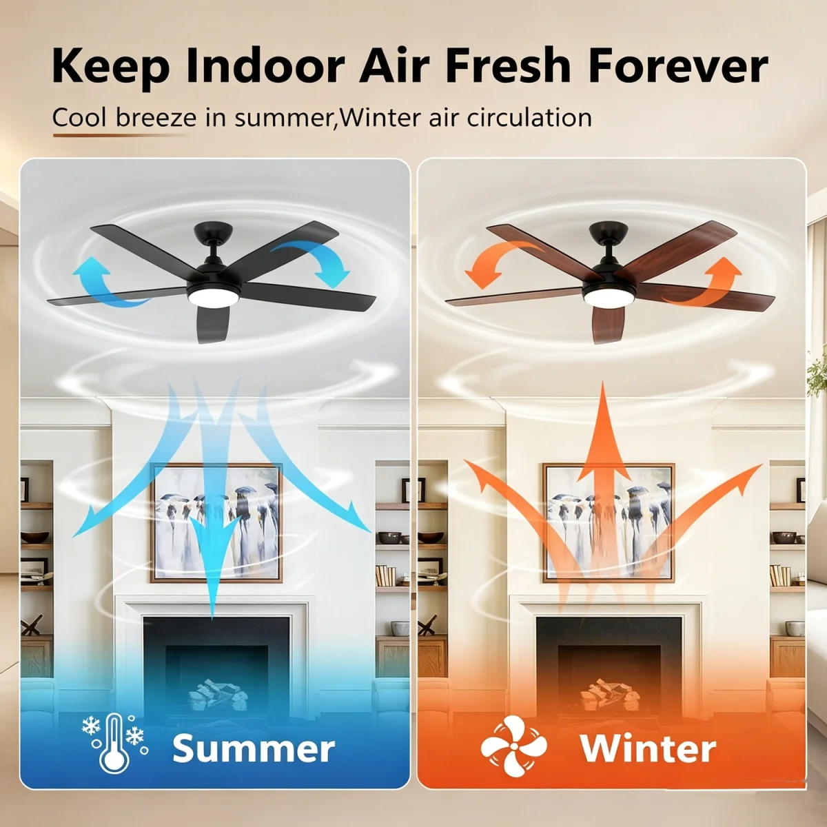 GOECO Modern Wooden LED Ceiling Fan Light With Remote - Brown – image 2