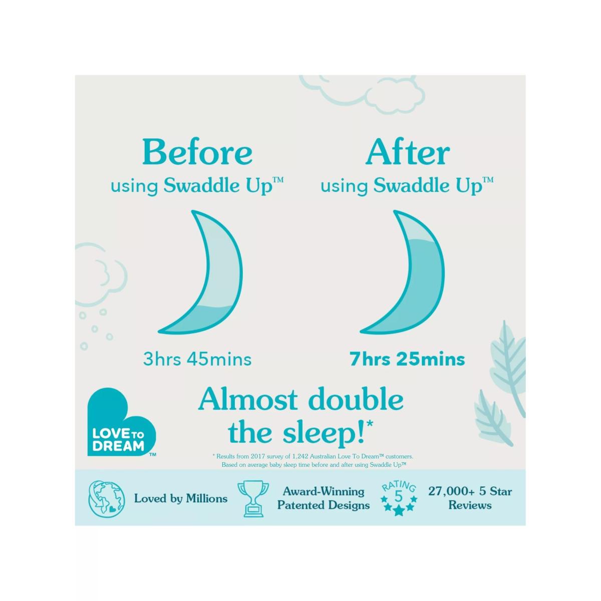 Love to Dream Swaddle Up Original Baby Sleeping Bag, 0.5 Tog, Grey – image 5