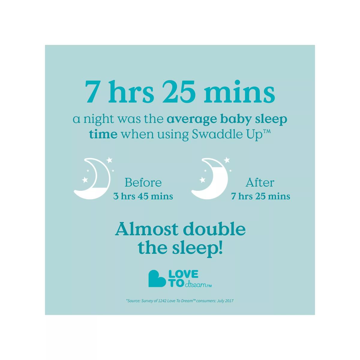 Love to Dream Swaddle Up Original Baby Sleeping Bag, 0.5 Tog, Grey – image 9