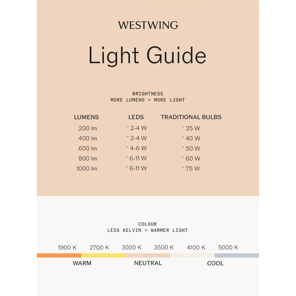 LED Floor Lamp Kyle – image 8