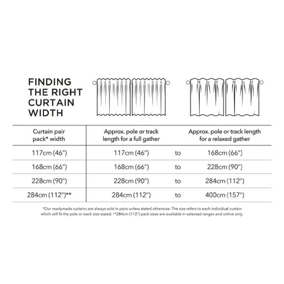Rotterdam Eyelet Curtains – image 4