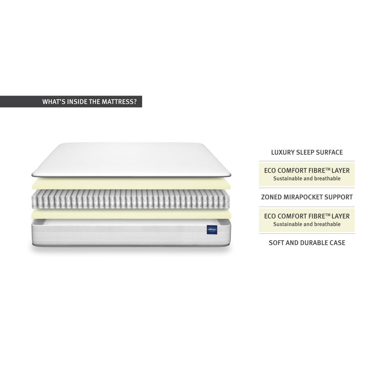 Silentnight - Mirapocket Serenity 1200 Divan Set - King Size - Beige – image 5