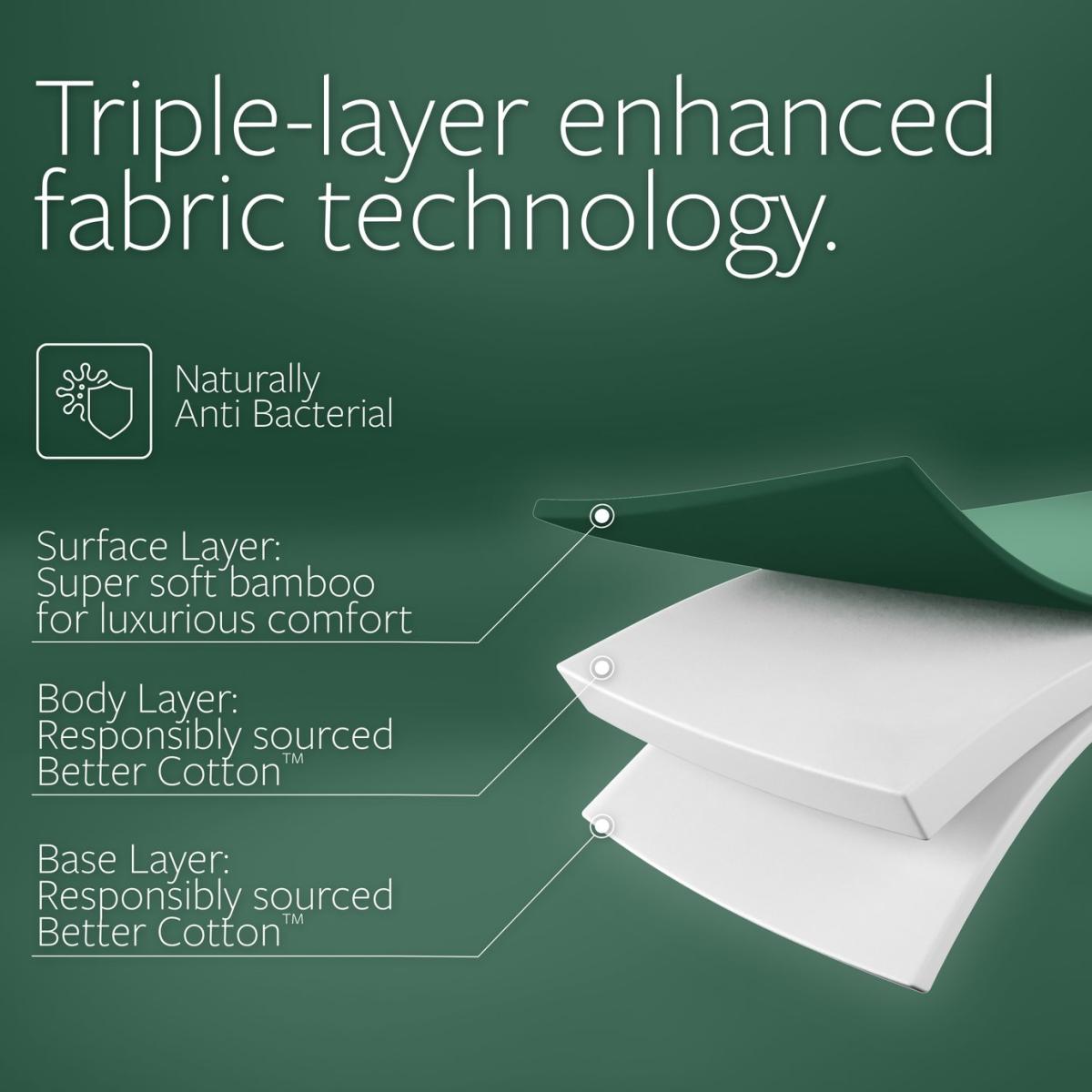 Jay-Be Bamboo Hybrid 2000 Mattress - Kingsize – image 8