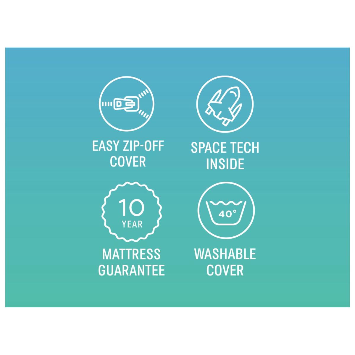 TEMPUR One Medium Mattress - Kingsize – image 6