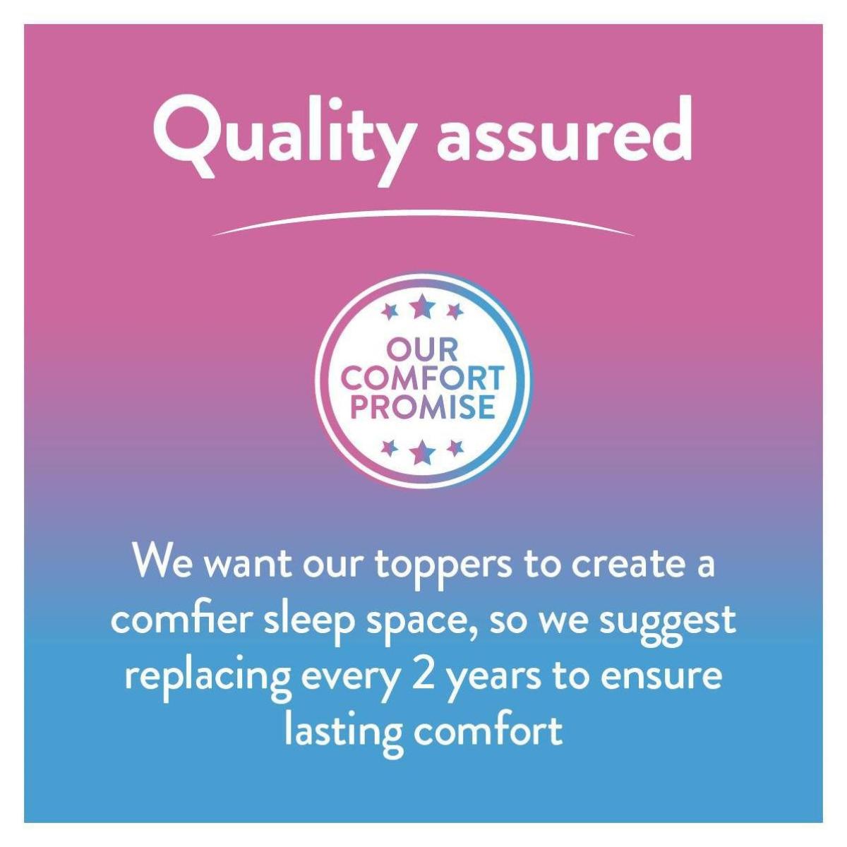 Slumberdown Climate Comfort Mattress Topper - Kingsize – image 12