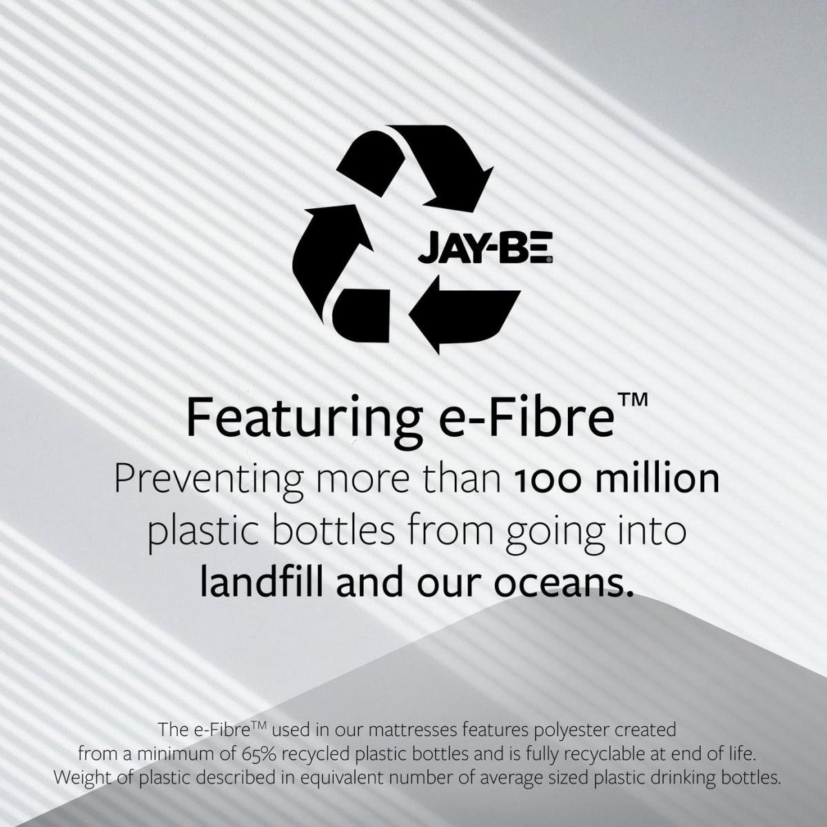 Jay-Be Truecore Hybrid 2000 Eco Firm Mattress - Kingsize – image 8