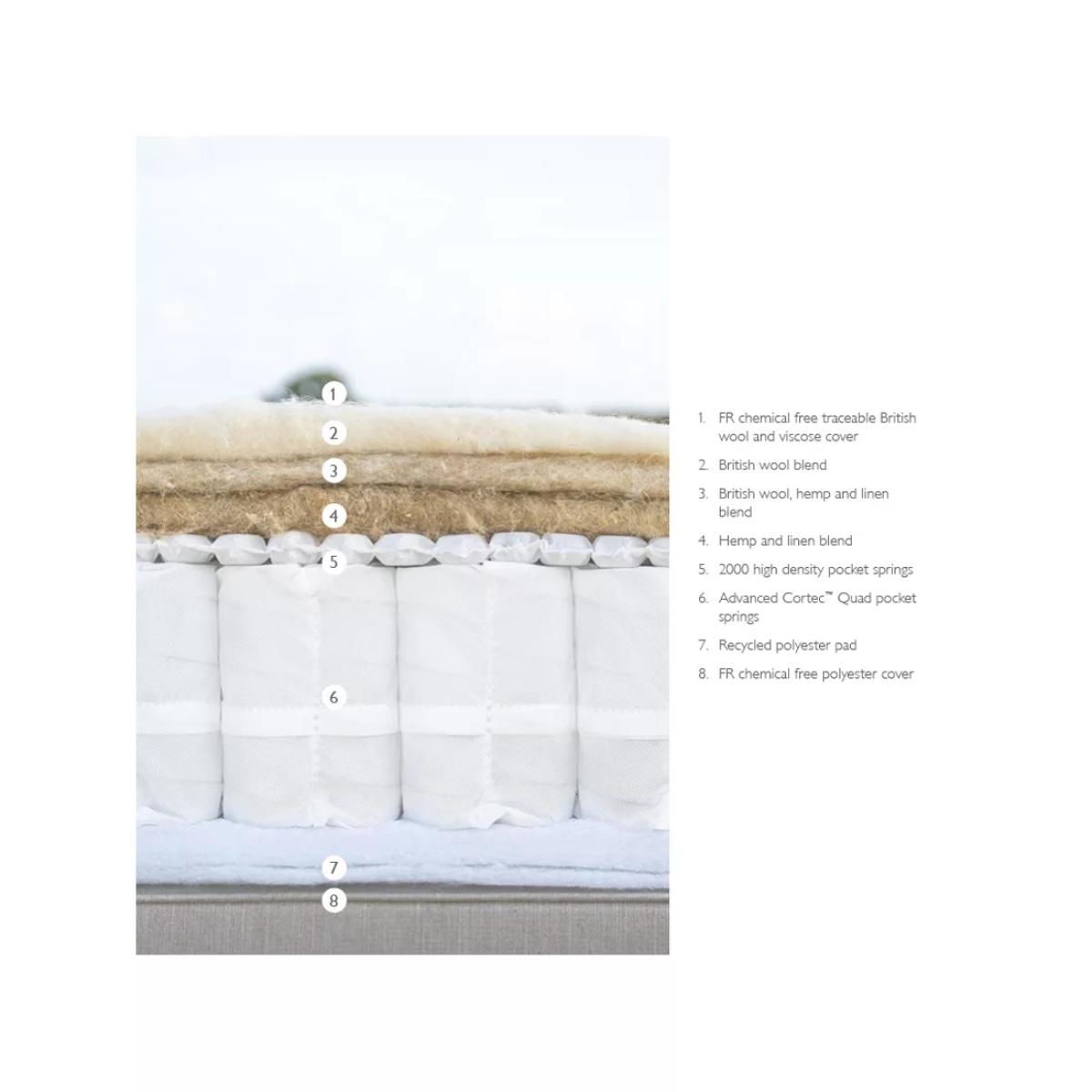 John Lewis British Natural Collection Hemp 2750 Mattress, Firmer Tension, King Size – image 2