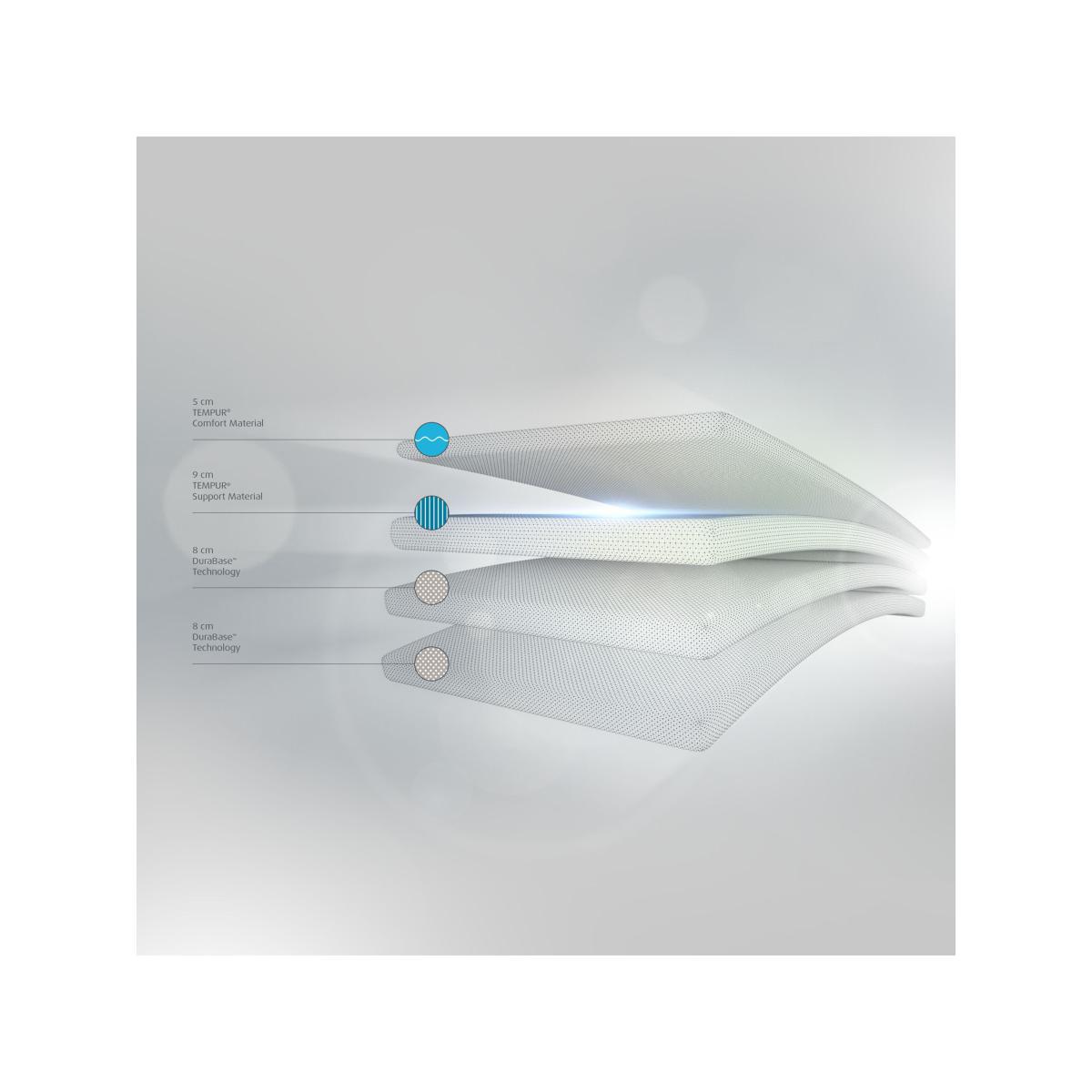 TEMPUR® Original Luxe Memory Foam Mattress, Medium Tension, European King Size – image 3