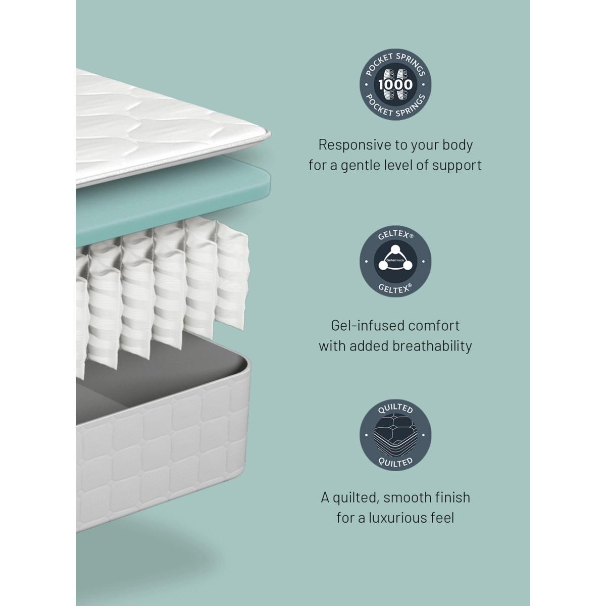 Sealy Enhance Cotswold Geltex Mattress, Regular Tension, King Size – image 4