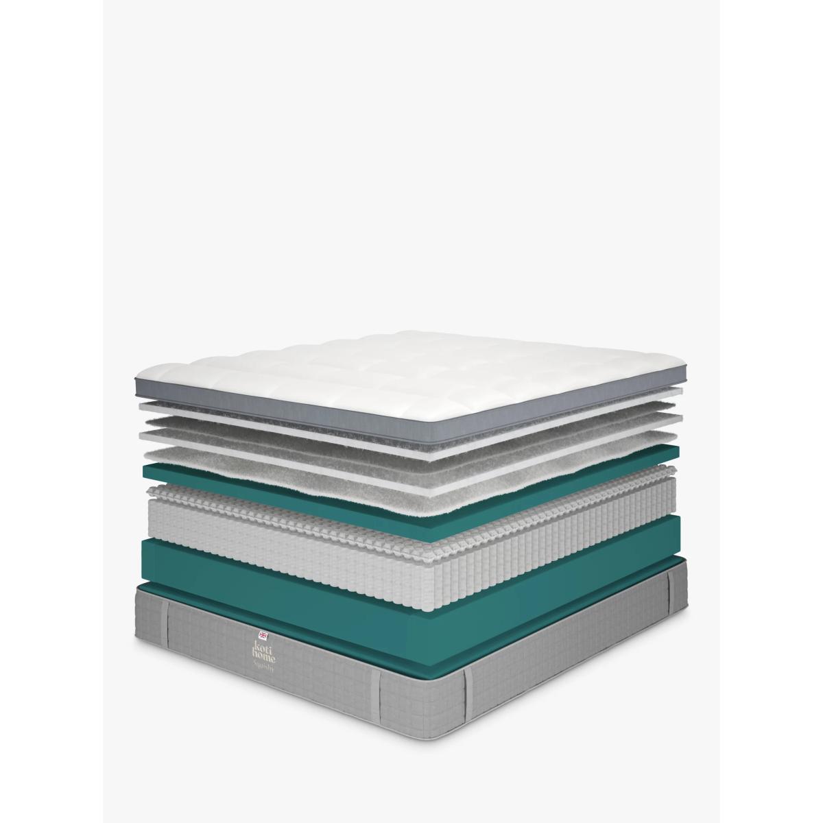 Koti Home Squishy Pocket Spring Mattress, Medium Support, King Size – image 6