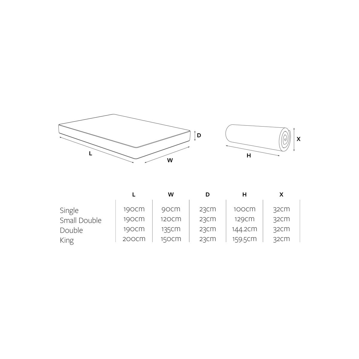Jay-Be® Natural All Seasons Nettle Hybrid 2000 Mattress, Medium Tension, King Size – image 8