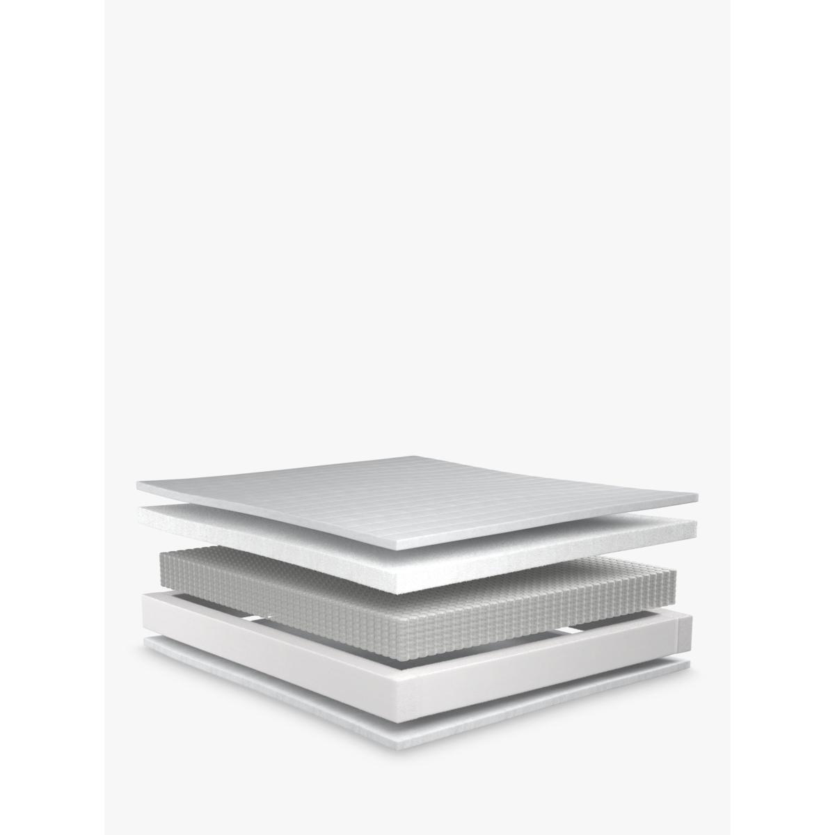 Nemo Pocket Spring Rolled Mattress, Medium Tension, King Size – image 7