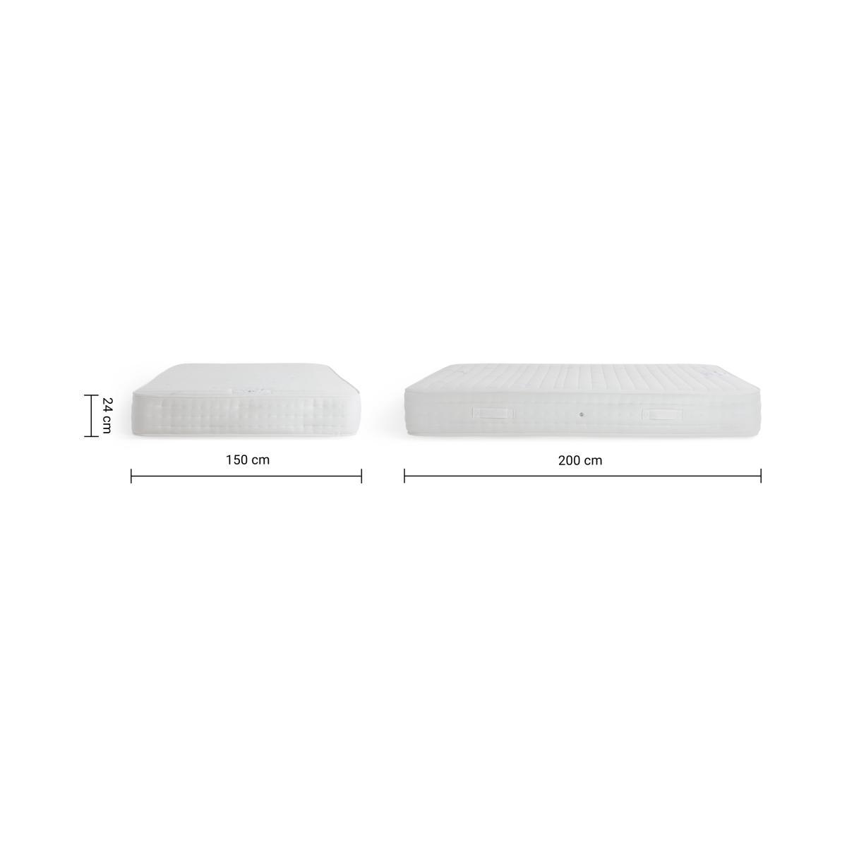 Malmeo 1000 Pocket Memory Foam, Medium Tension, King Size Mattress – image 8