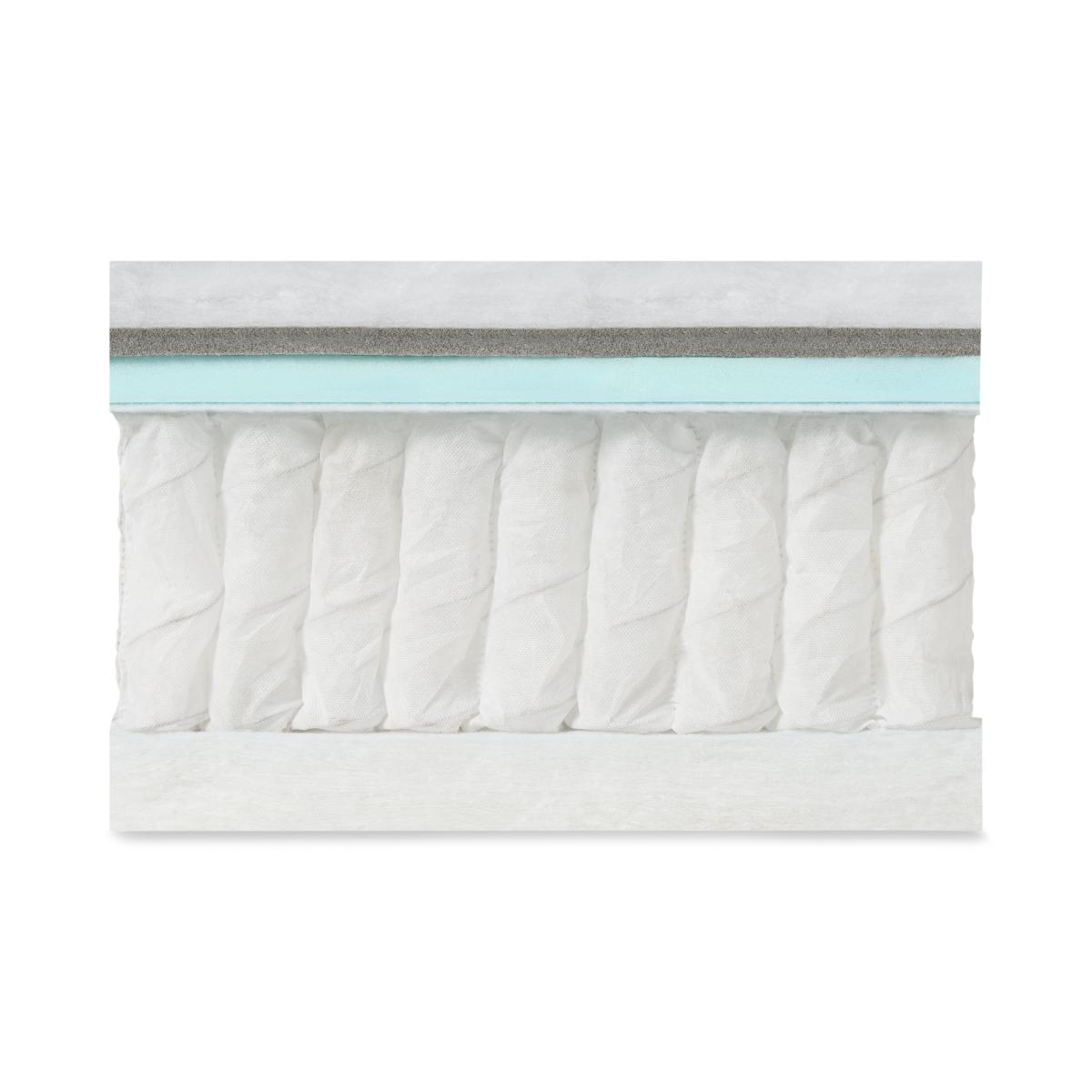 Antola 2000 Pocket King Size Mattress, Firm Tension, Latex – image 7