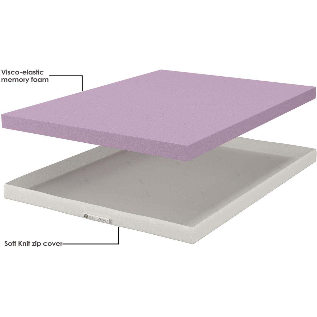 Deluxe 10cm Thick Single Memory Foam Mattress Topper  - White / King – image 5