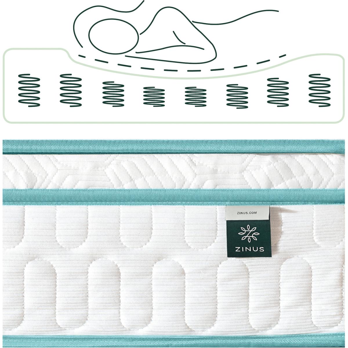Memory Foam Spring Hybrid Mattress - White – image 4