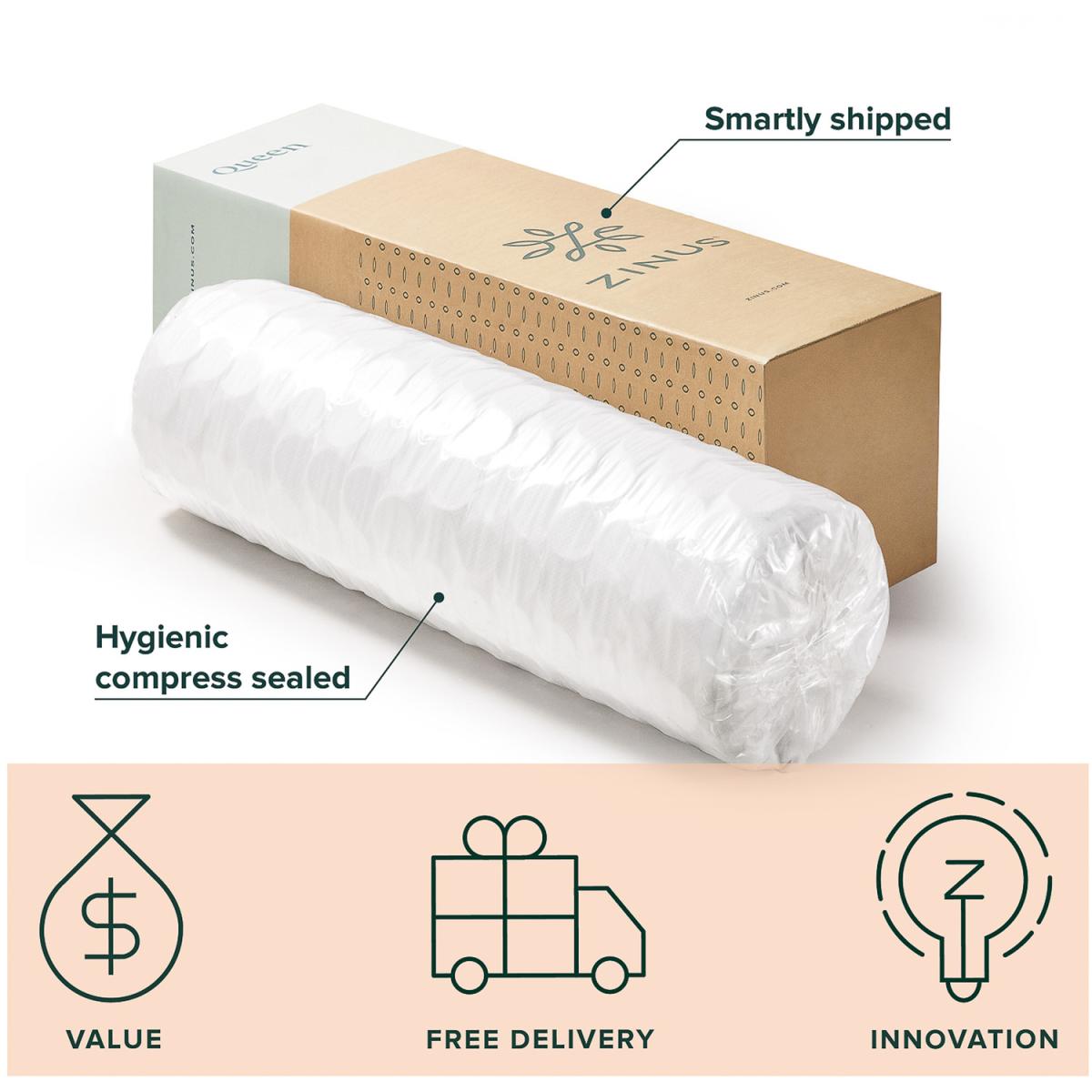Memory Foam Spring Hybrid Mattress - White – image 7