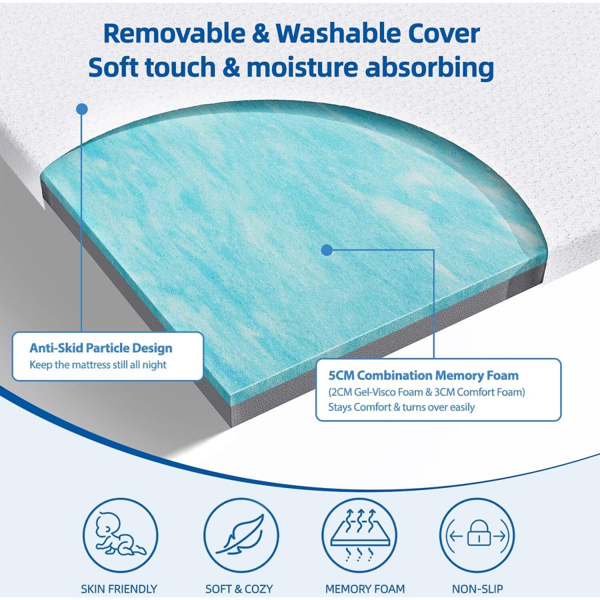 Dual-Layer 2-Inch Memory Foam Mattress Topper - White / King – image 4