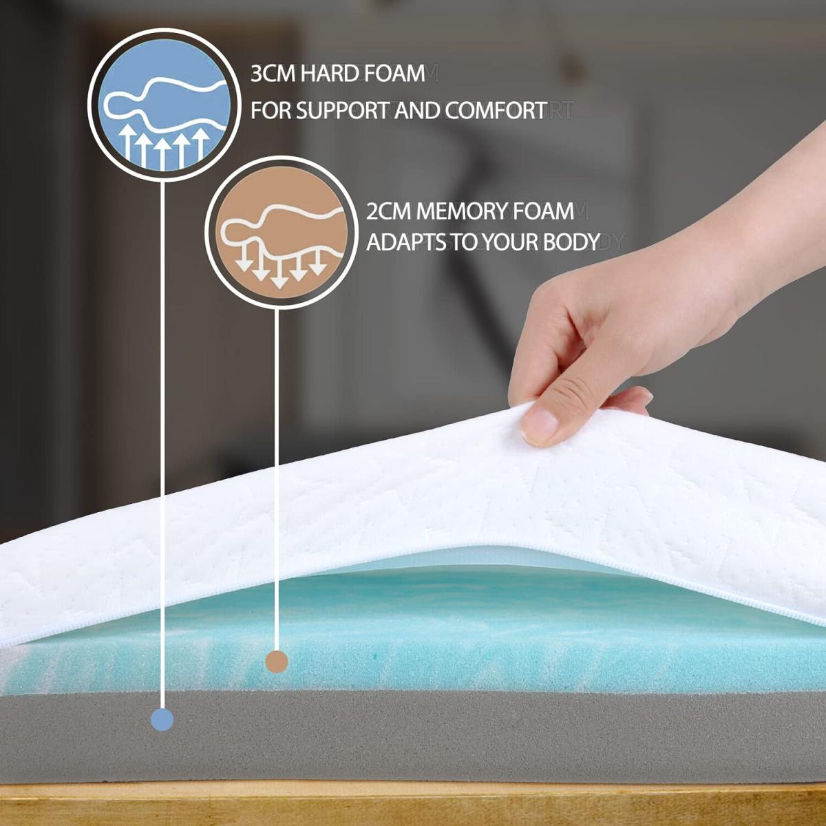 Dual-Layer 2-Inch Memory Foam Mattress Topper - White / King – image 5