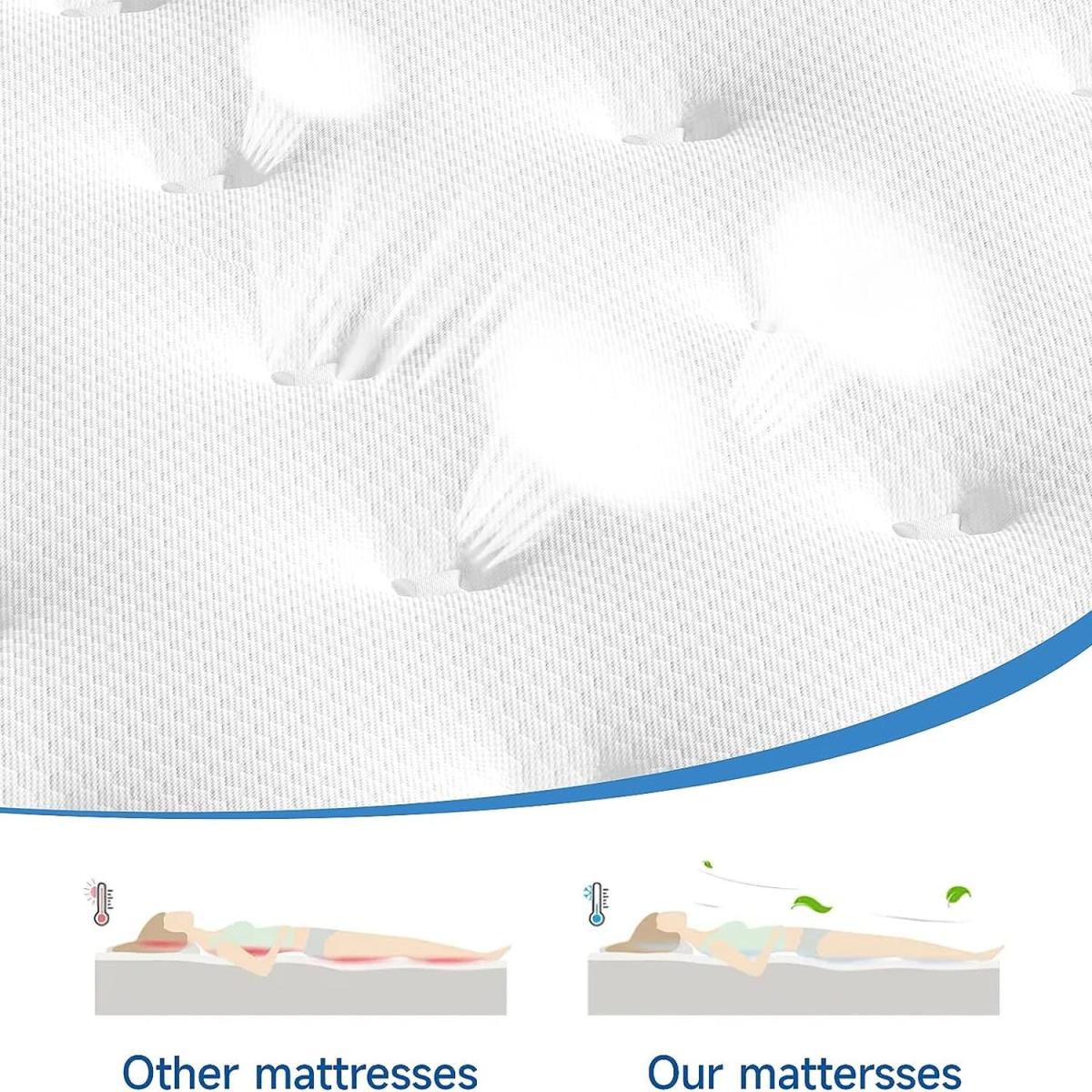 Pocket Sprung Mattress with Anti-Mite Fabric and Wave Memory Foam - Black-White / King – image 4