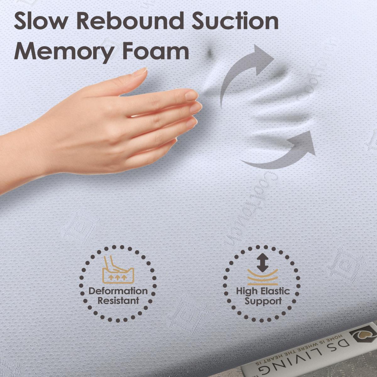 Essential 5cm Thick Memory Foam Mattress Topper - White / King – image 5