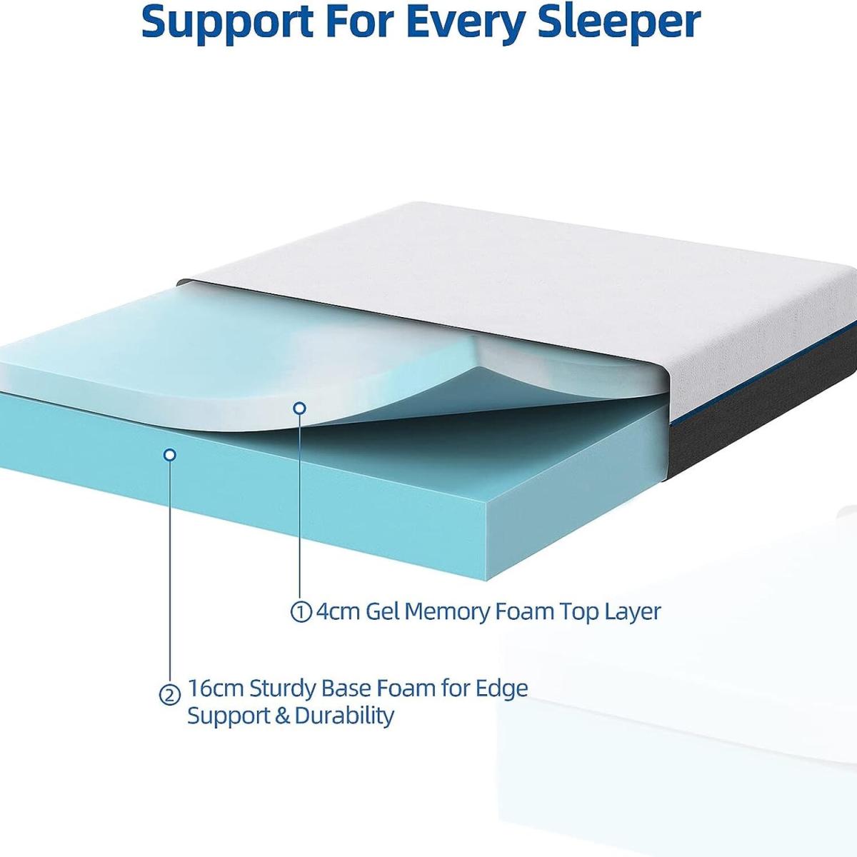 Memory Foam Mattress 8 Inch Mattress with Soft Fabric  - Grey-White / King – image 3