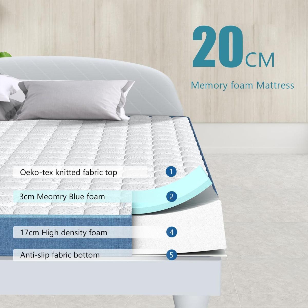Cooling Gel Memory Foam Mattress - Blue-White / King – image 2