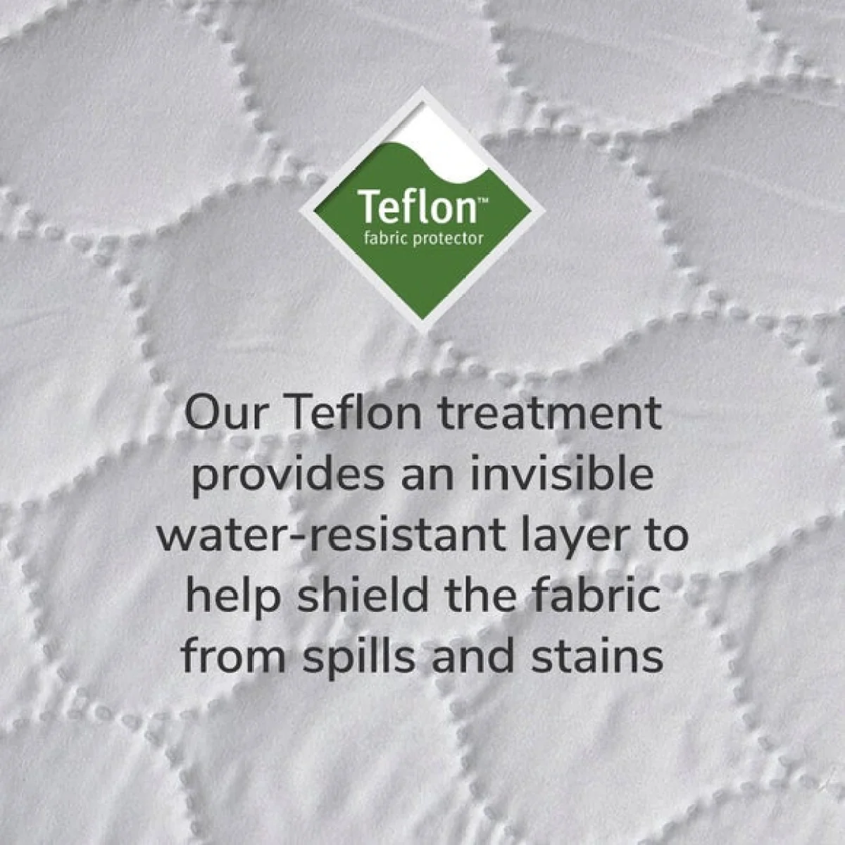 Teflon Stain Resistant Duvet Protector White – image 2