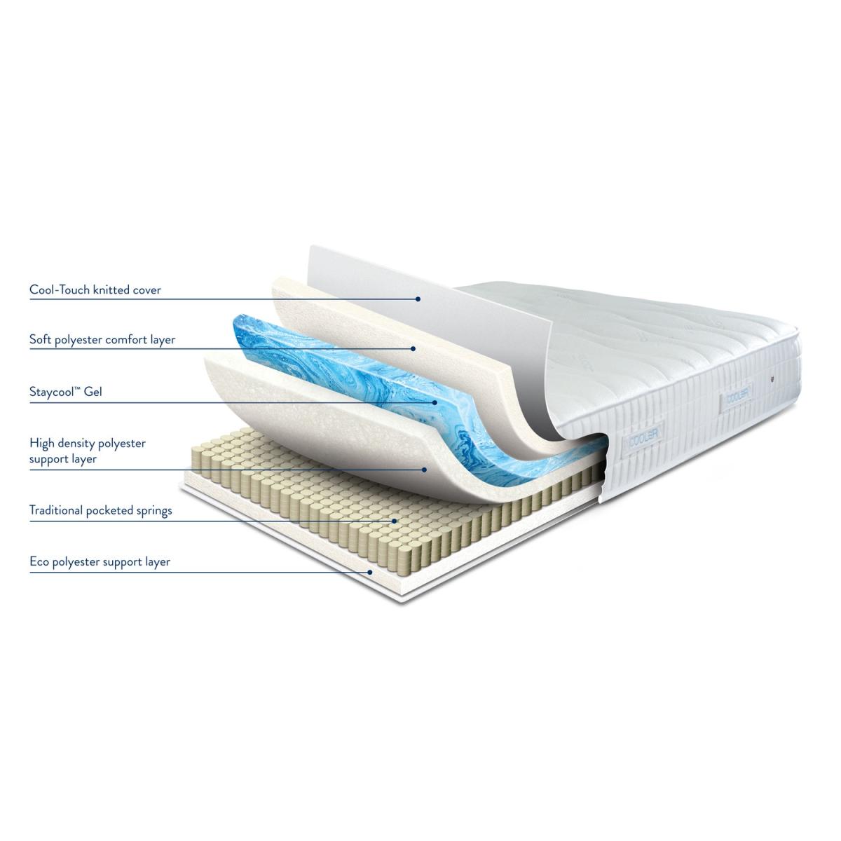 Sleepeezee Cooler Pinnacle 1000 Pocket Sprung Mattress with Gel Top - Super King – image 3