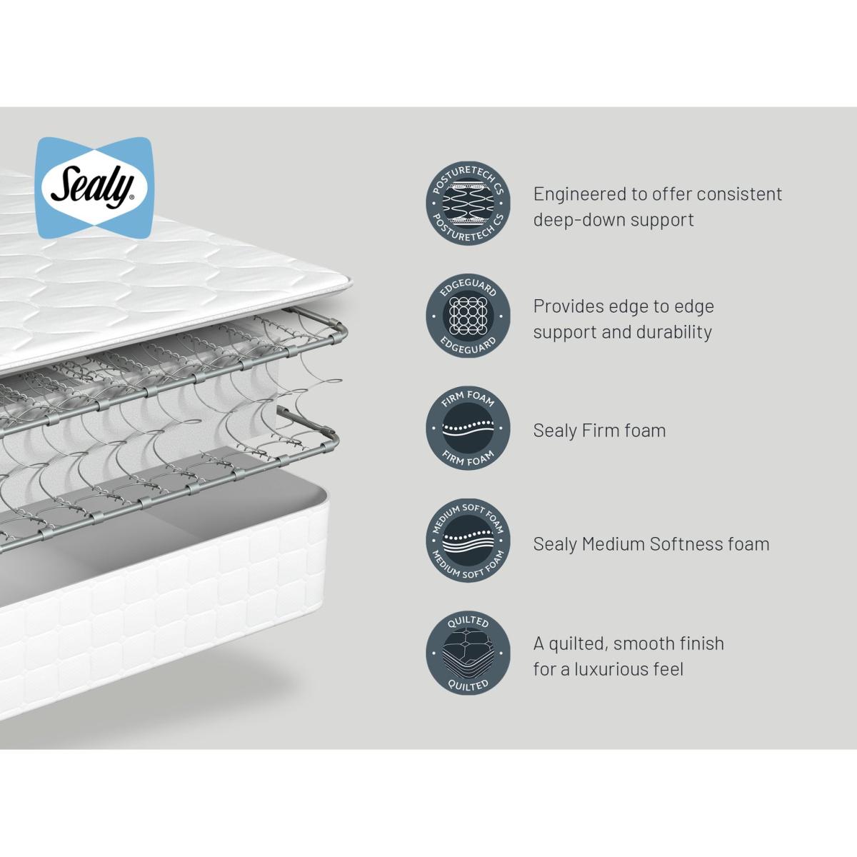 Sealy Abbot Ortho MQ Pillowtop Superking Mattress – image 6