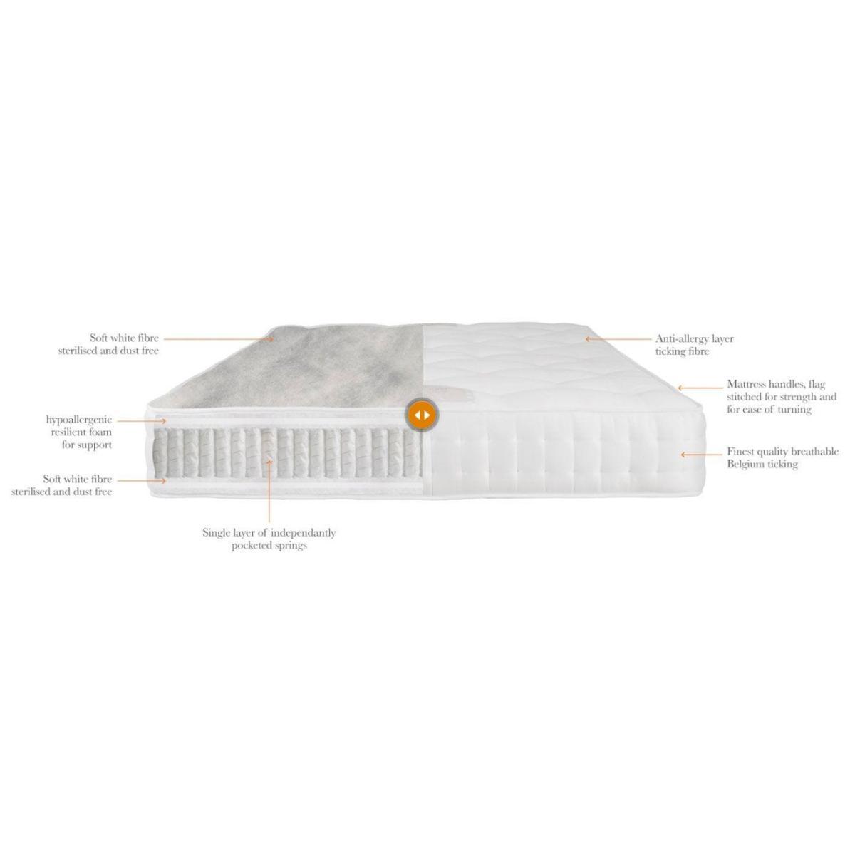 Heal's Pocket 1000 Super King Mattress - Heal's UK Bedroom Furniture – image 2