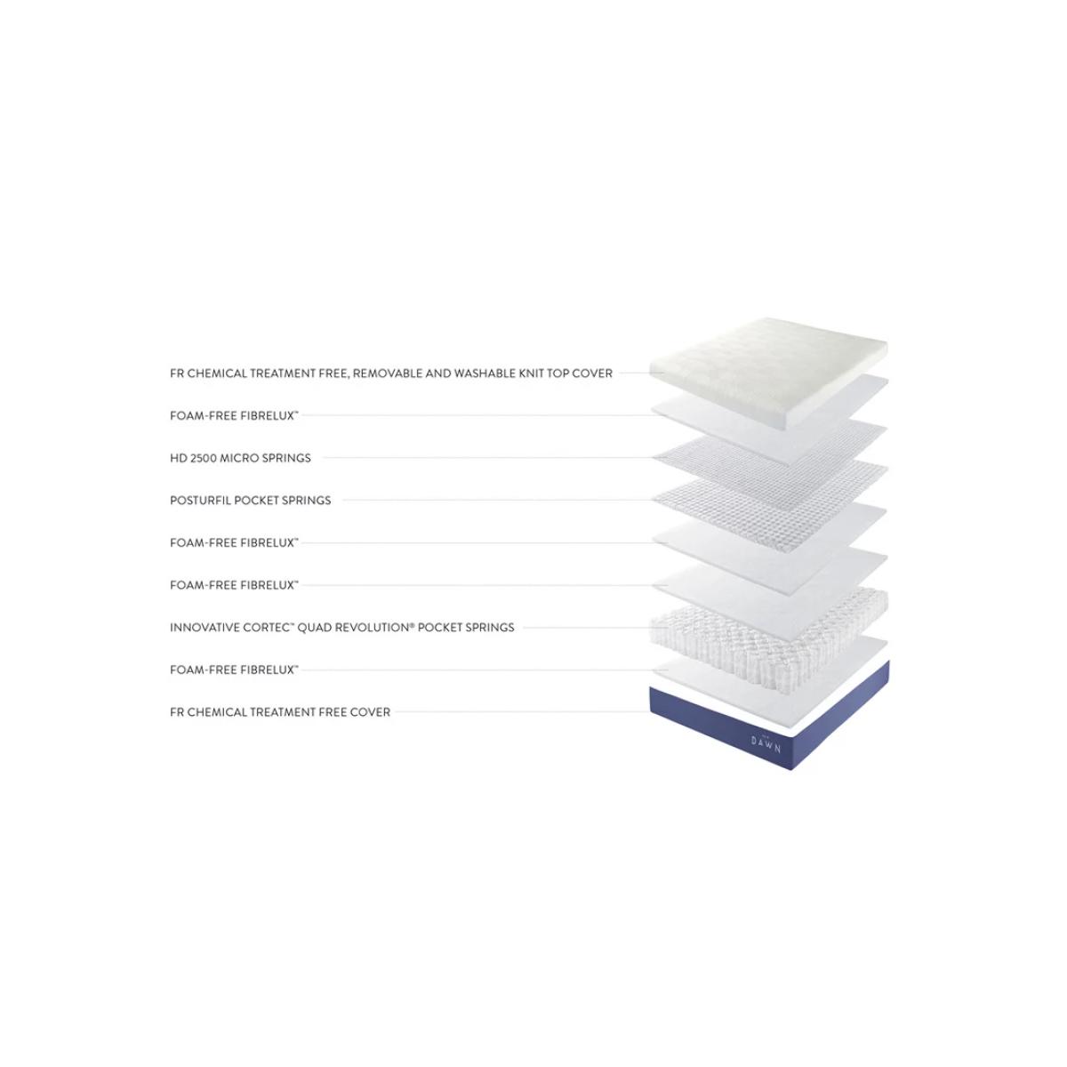 New Dawn 4500 Mattress, Regular Tension, Super King Size – image 2