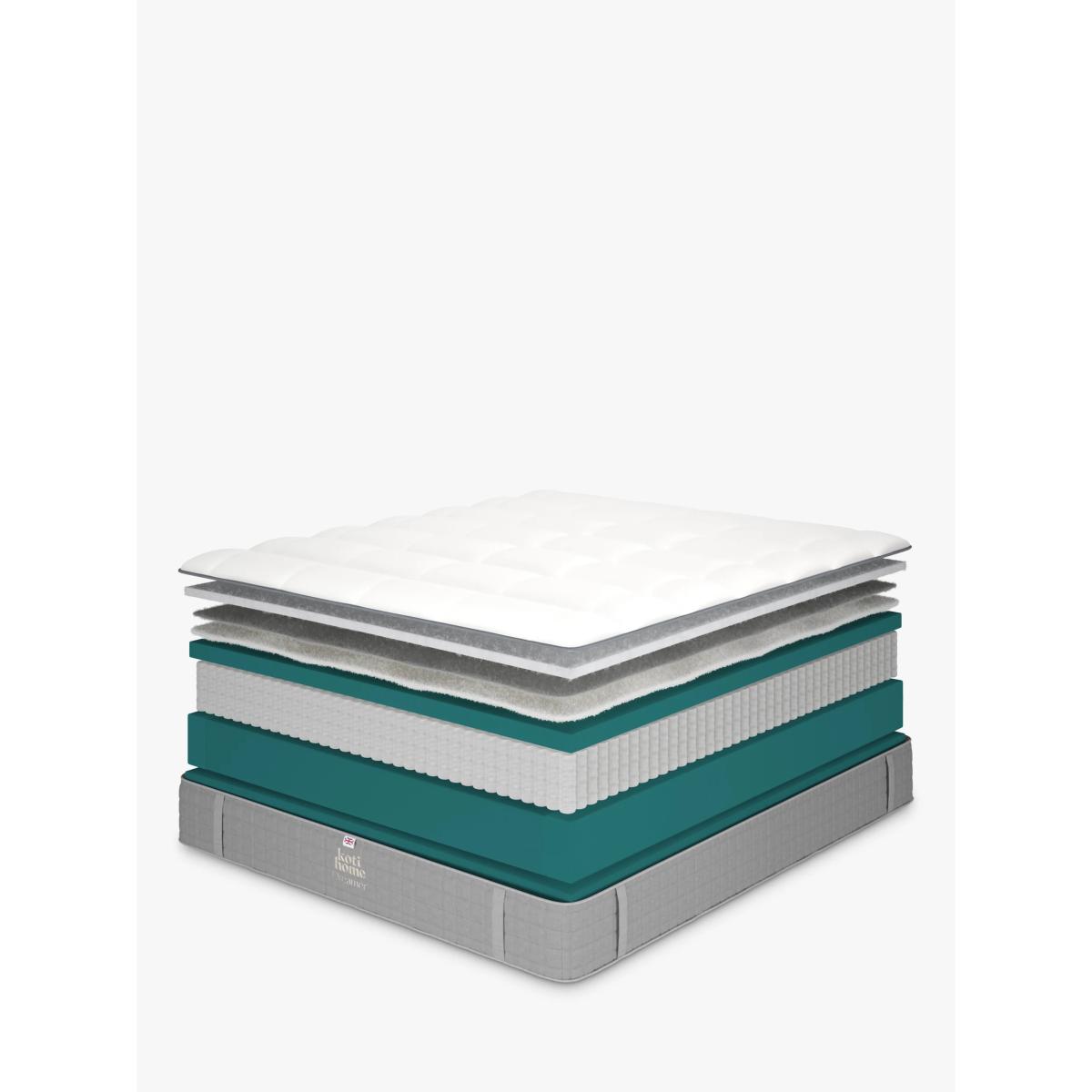 Koti Home Dreamer Pocket Spring Mattress, Medium/Firm Support, Super King Size – image 6