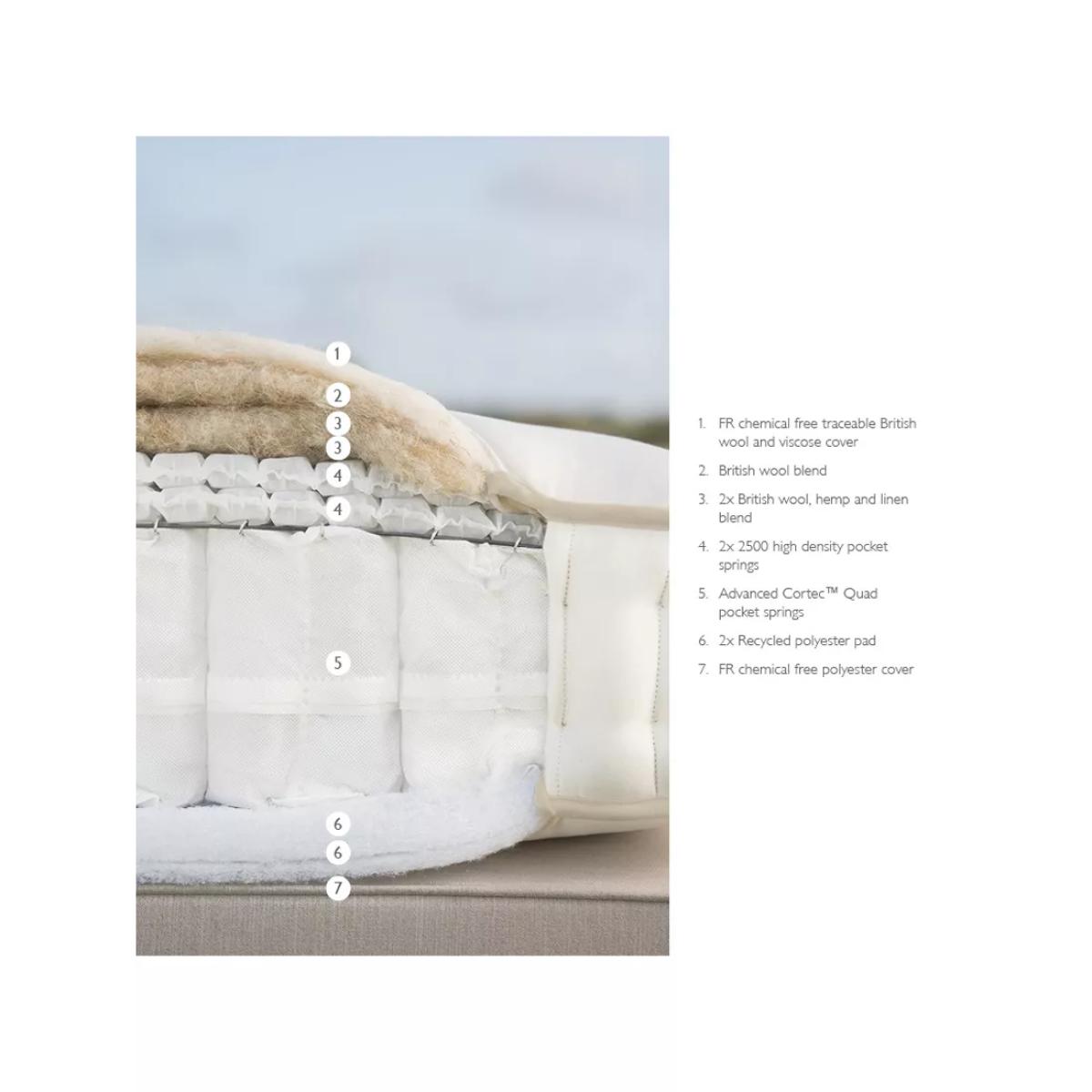 John Lewis British Natural Collection, Wool 5750 Mattress, Regular Tension, Super King Size – image 2