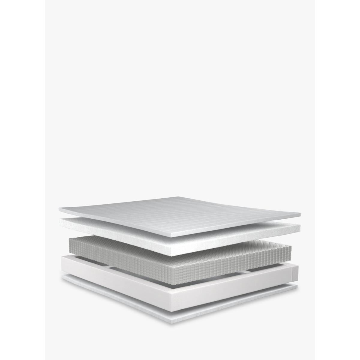 Nemo Pocket Spring Rolled Mattress, Medium Tension, Super King Size – image 7