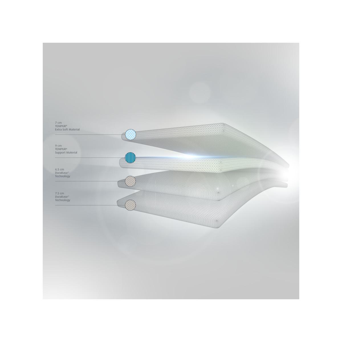 TEMPUR® Cloud Luxe Memory Foam Mattress, Soft, Super King Size – image 3