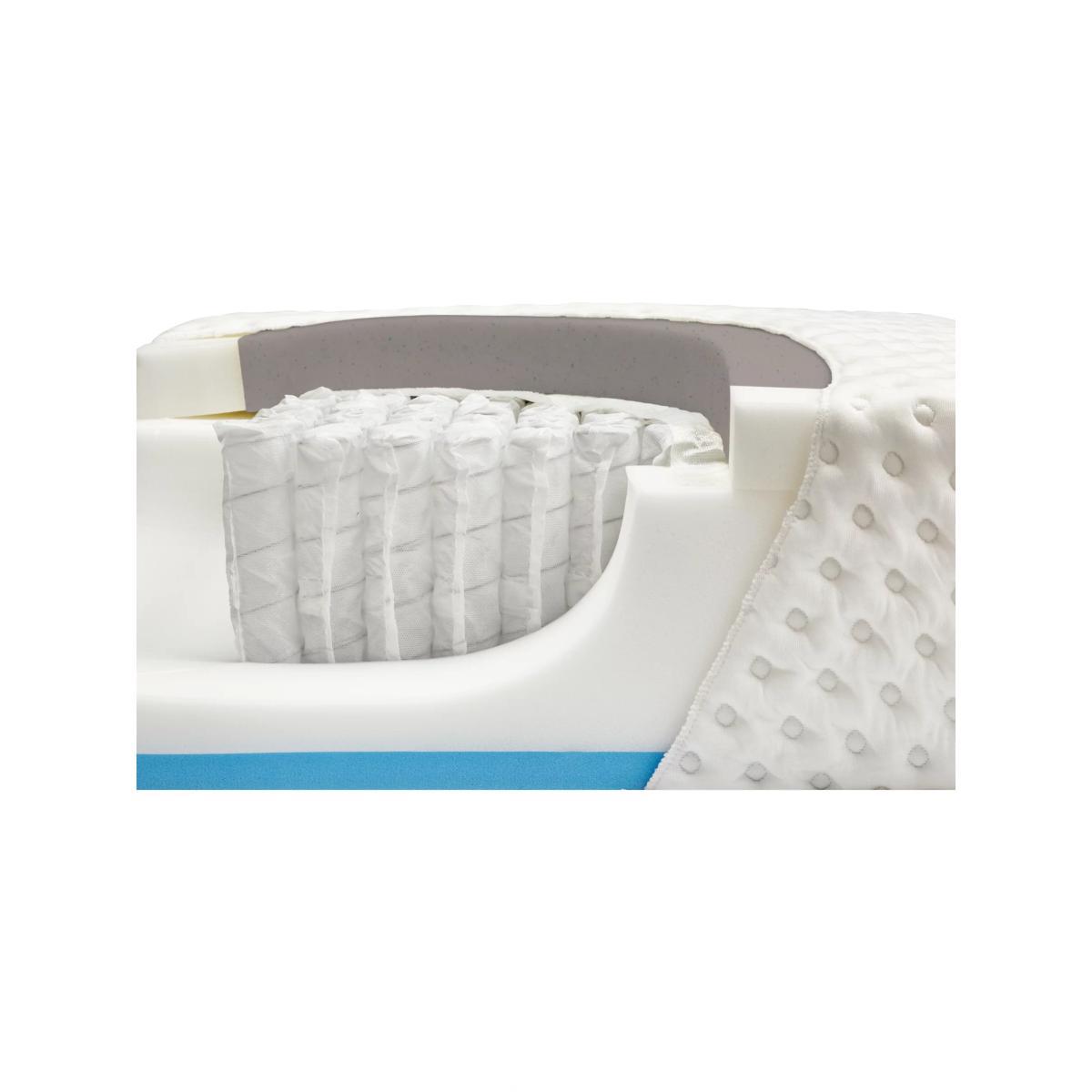 John Lewis & Partners Climate Collection 1200 Pocket Spring Mattress, Medium Tension, Super King Size – image 3