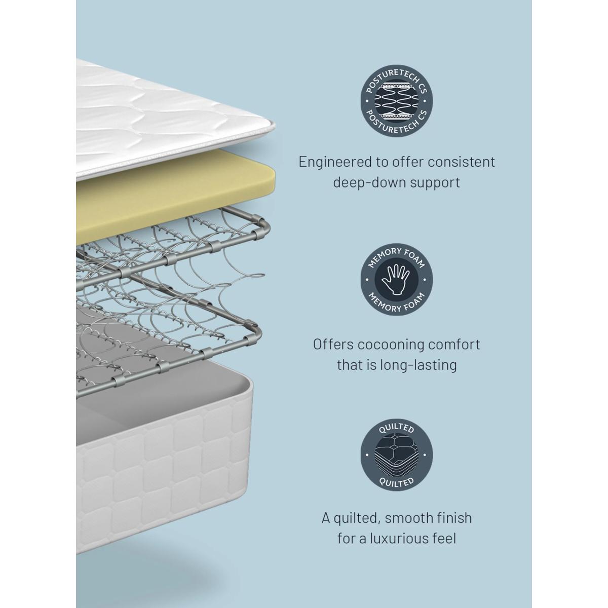 Sealy Advantage Upton Mattress, Regular/Firmer Tension, Super King Size – image 4