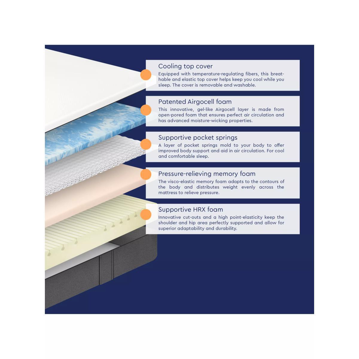 Emma Hybrid Mattress, Medium Tension, Super King Size – image 7